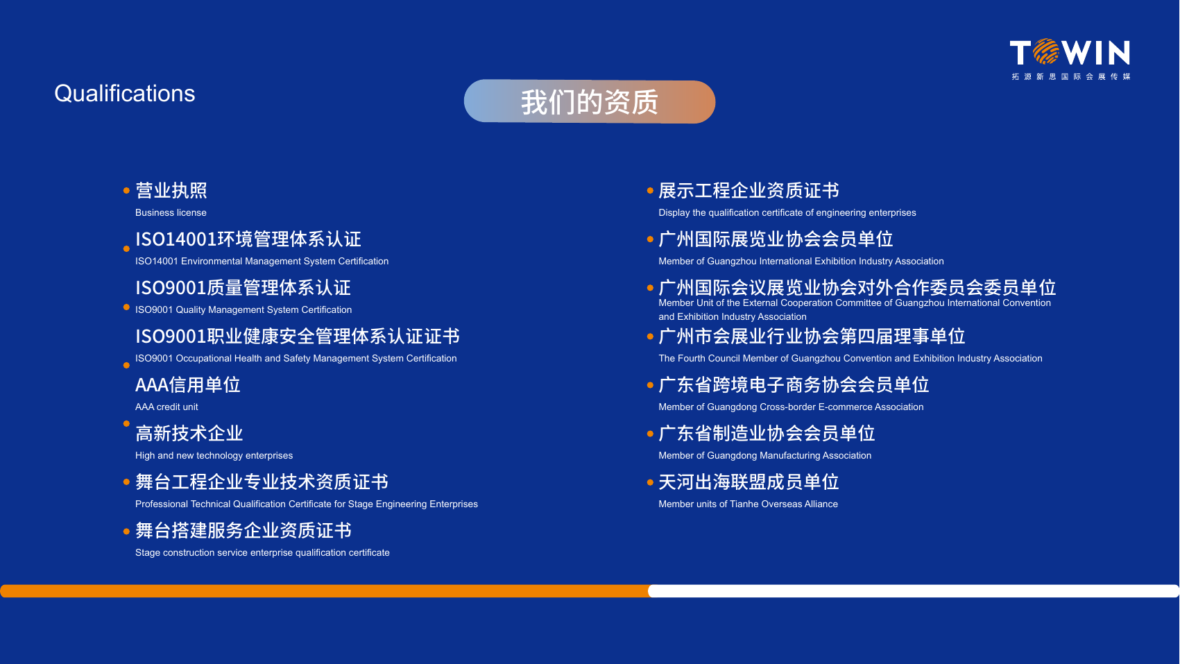公司资质列表