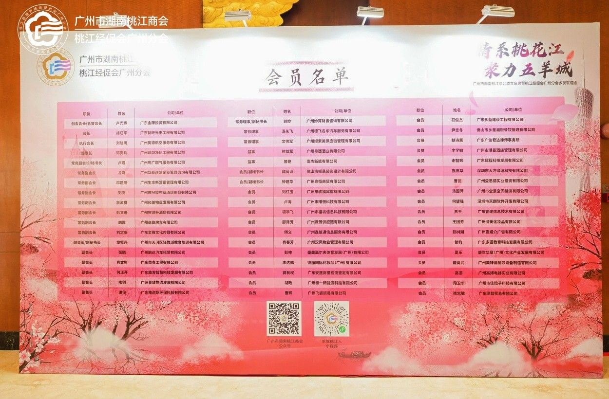1747039851278802.jpg 情系桃花江,聚力五羊城:广州市湖南桃江商会成立盛典活动现场图05